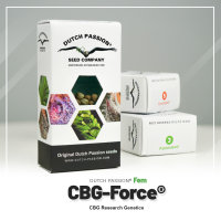 CBG-Force