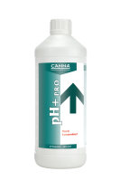 CANNA pH-Serie